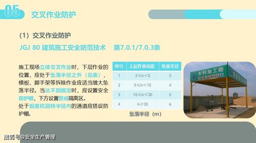 施工現(xiàn)場(chǎng)安全管理 工程管理服務(wù)的核心環(huán)節(jié)與實(shí)踐指南